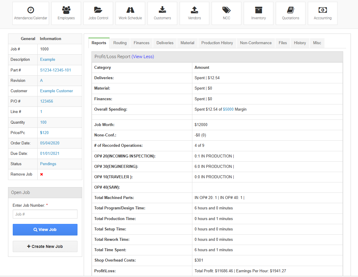 EzShopFlow Dashboard